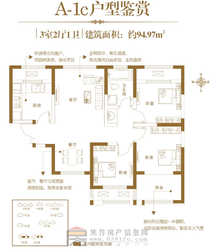 建業(yè)·壹號城邦94.97㎡戶型